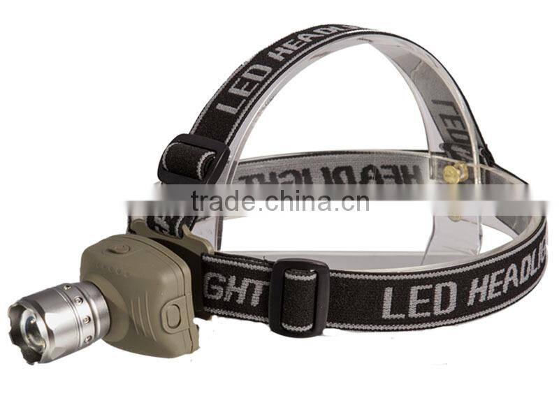 Telescopic design adjustable head hunting headlight head lamp