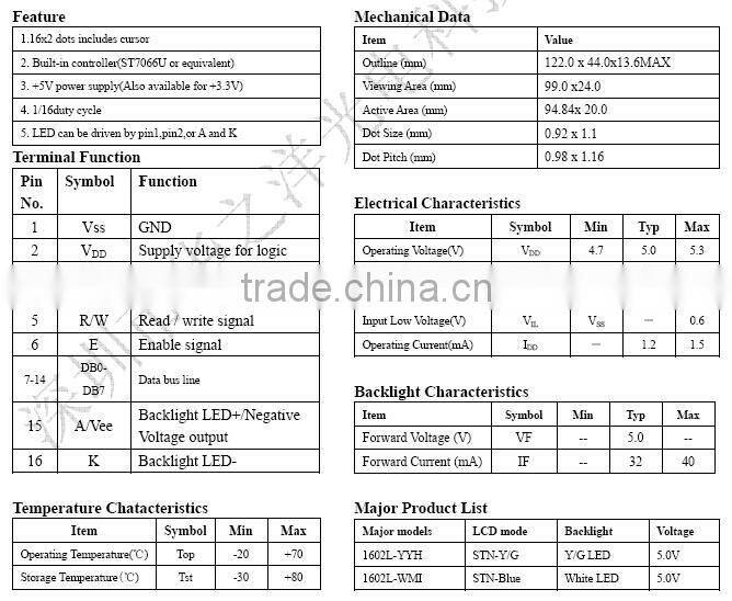 Graphical LCD 12.2 CM Size Monochrome Display 1602 Character LCD Modules