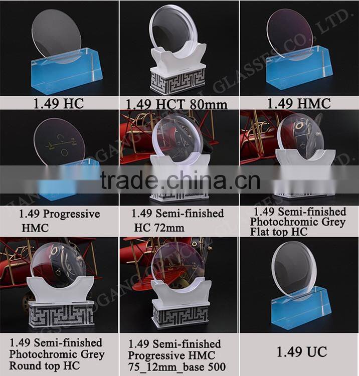 Varifocal lens progressive lens finished