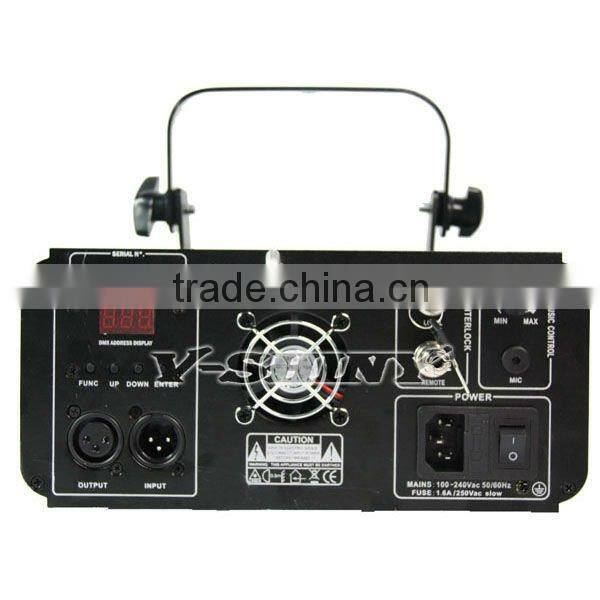 GBC stage light laser decoration