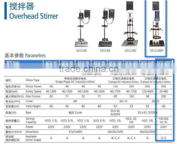 S312-200P Overhead Stirrer Digital Display,Power Stir SENCO China made