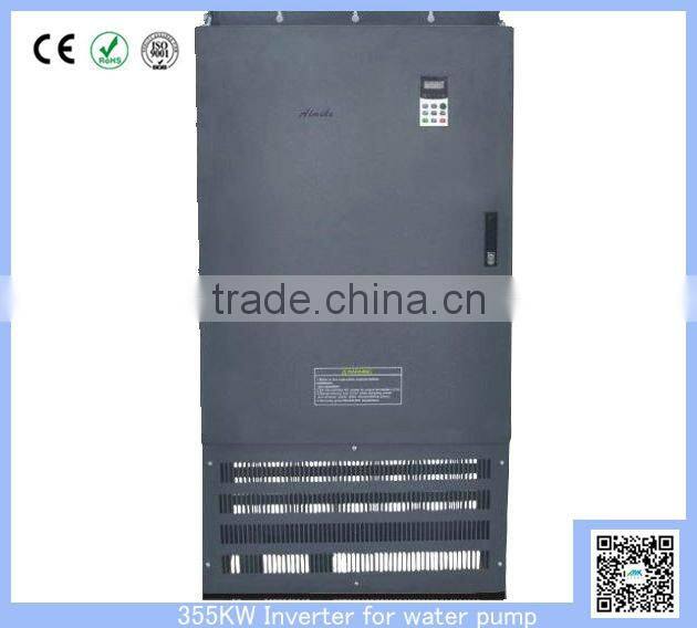 Brand new frequency drive 0.75kw with high quality