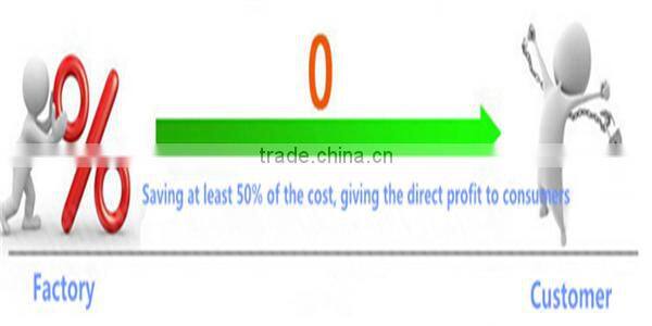 Steel bar iron rod for building construction