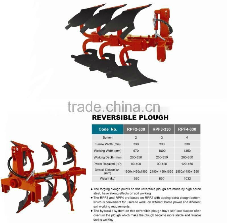 REVERSIBLE PLOUGH