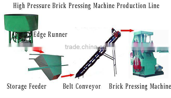 2013 special discount full automatic building machinery concrete bricks making machine