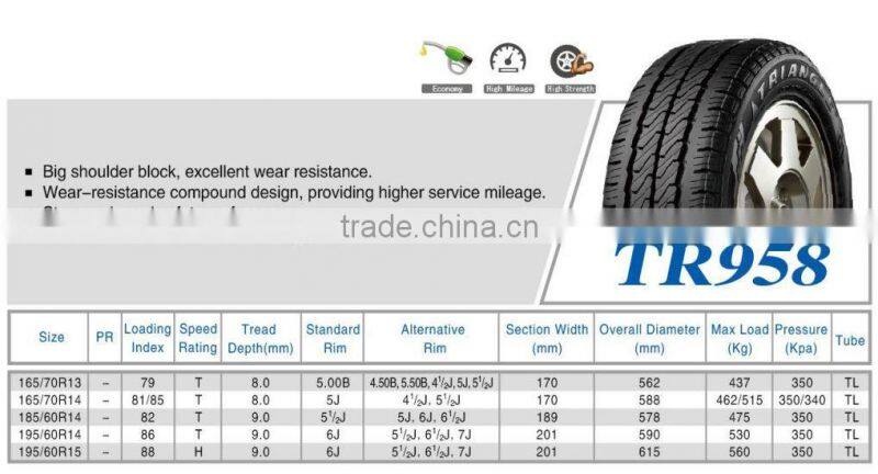 TRIANGLE TAXI TYRE 195/60R15 MADE IN CHINA TYRE MANUFACTURER