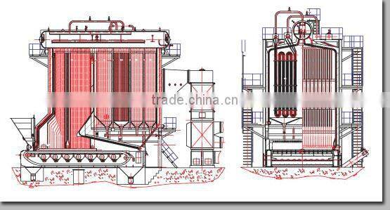 35t/h-130t/h sequence chain grate boiler