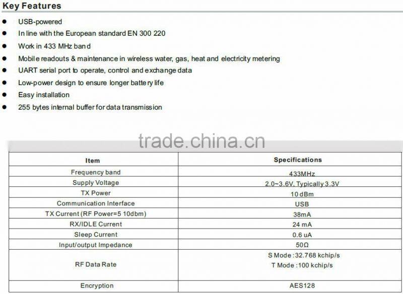 cheap 433Mhz wireless mbus usb adapter/stick with high performance