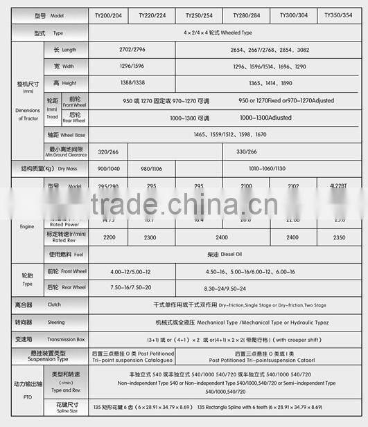 35hp tractor with front end loader farm tractor