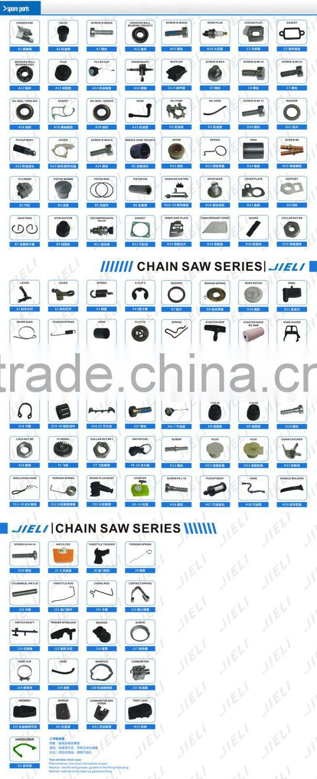 MS360 62cc partner chain saw