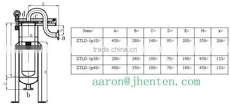 ISO9001 certification SS304 SS316L industrial batch bag filter housing