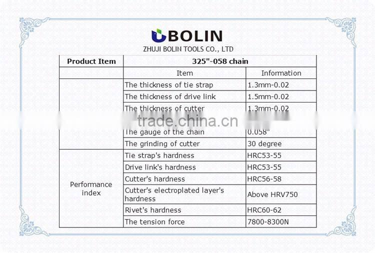 18"-325"-72DL full chisel chain King saw chain fit for 5200 chainsaw in best quality