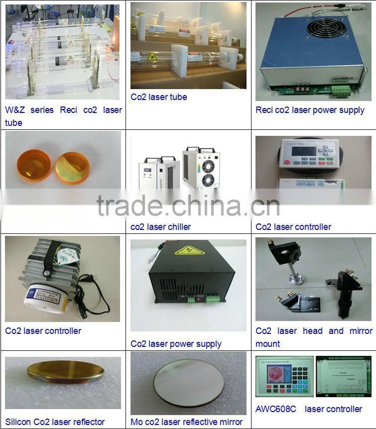 PH 03 co2 laser usb motion controller laser