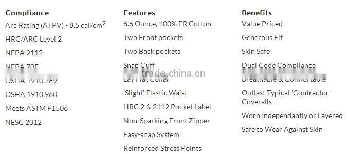 Flame resistant beige light weight coverall