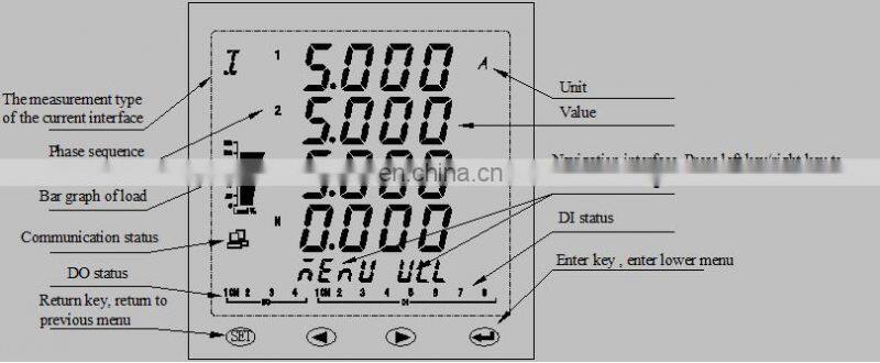 ACREL APM800 three phase smart power quality energy analyser meter high accuracy class 0.5S with RS485 Modbus