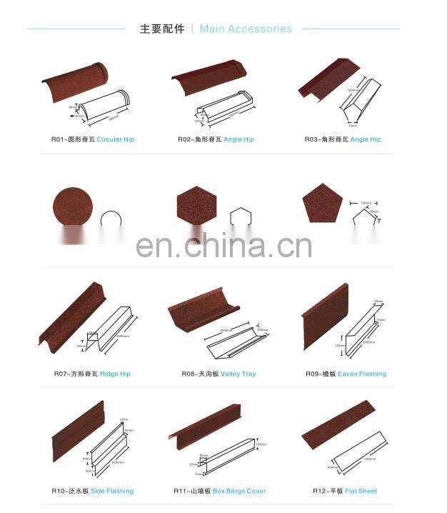 Exquisite quality accessories ridge hip