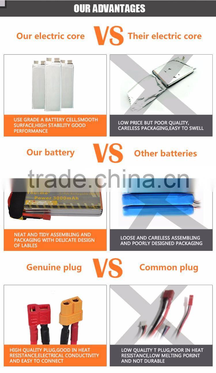 High performance 3000mah 11.1V 35C lithium rechargeable battery for UAV/drone
