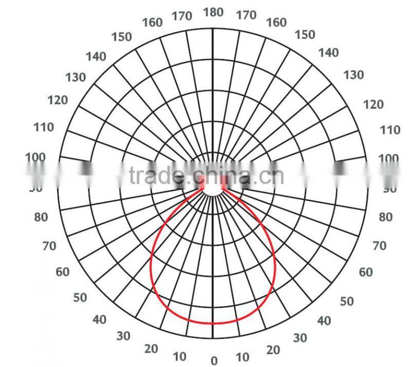 120 degree 56mm bay light Led optical lens with Gasket