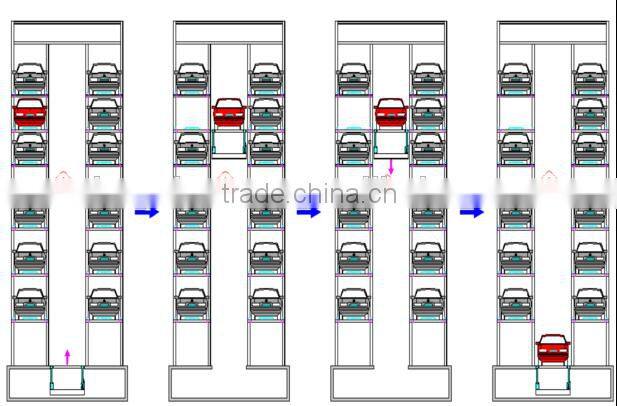 Hot rise elevator parking system