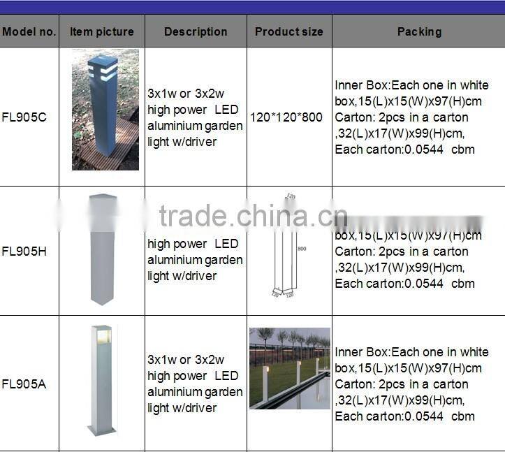 2014 TOP10 fashionable IP65 outdoor led garden light fixtures