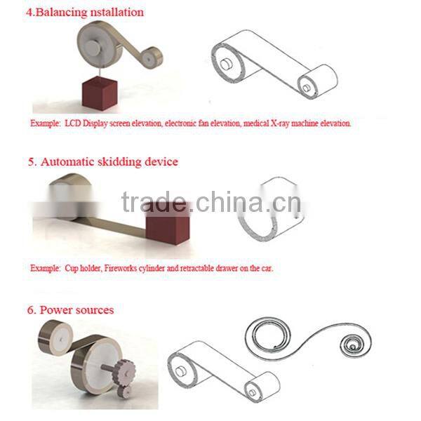 constant force compression spring, constant force spring/power spring