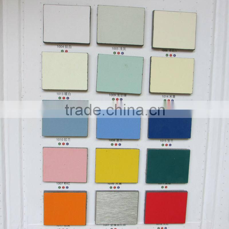 high gloss acrylic plywood