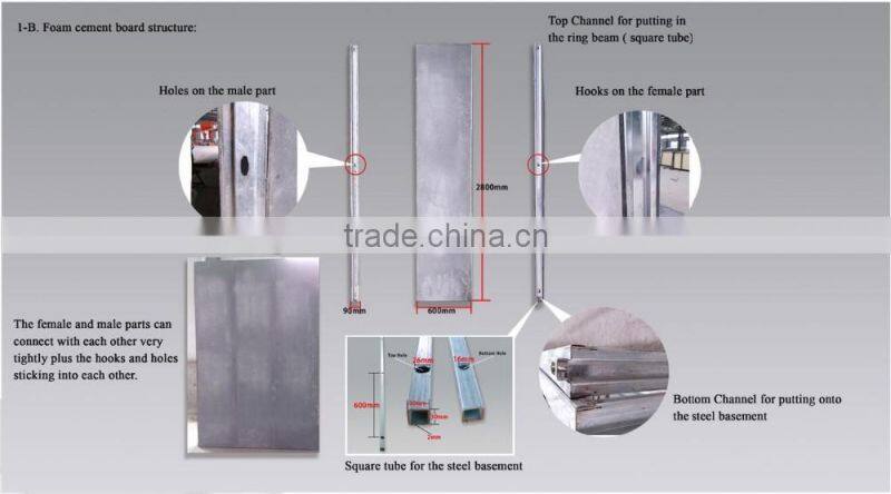 Level A1 Fireproof SABS and TUV Certificated Patented Foamed Cement Board Mobile Villa House More Than 70 Years