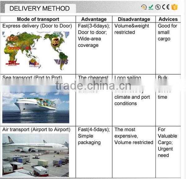 Velvet jewelry boxes for ring