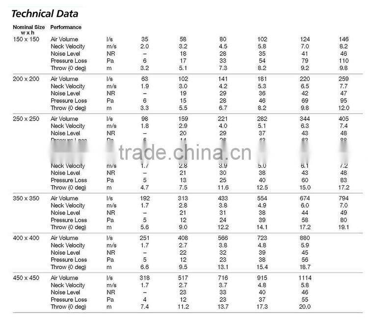 air conditioning aluminum vent window louver