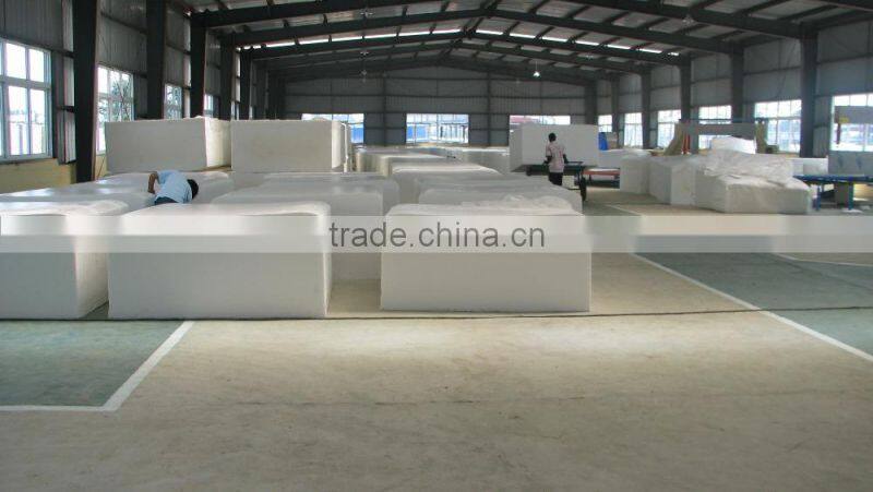 PU Sponge Foam Block Cutter Machine for production line