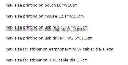 portable universal travel kit