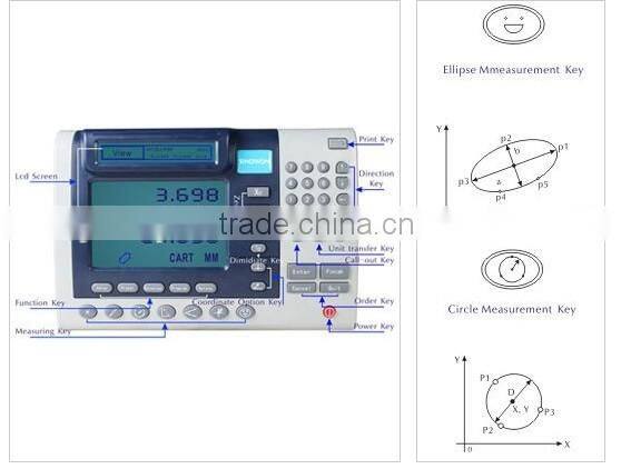 used profile projector