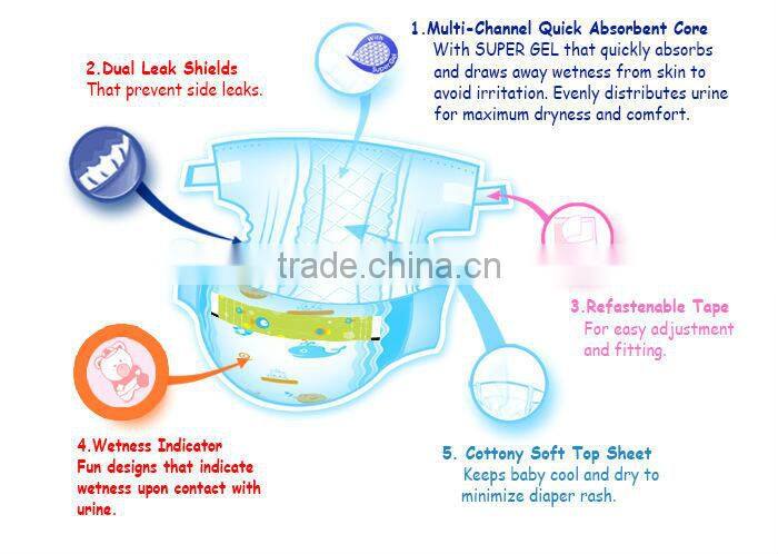 dry surface disposable baby diaper and absorption type diaper manufacturing