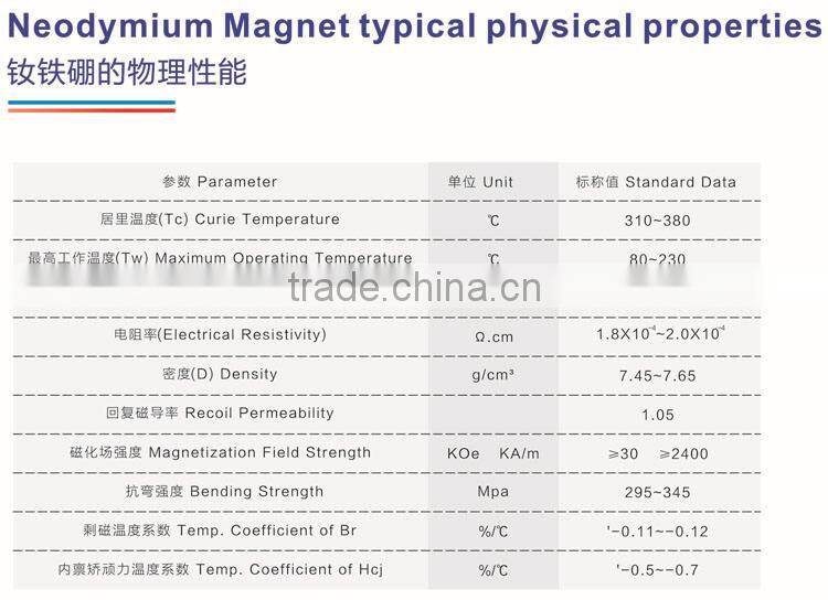 N52 neodymium magnet with high quality for industry