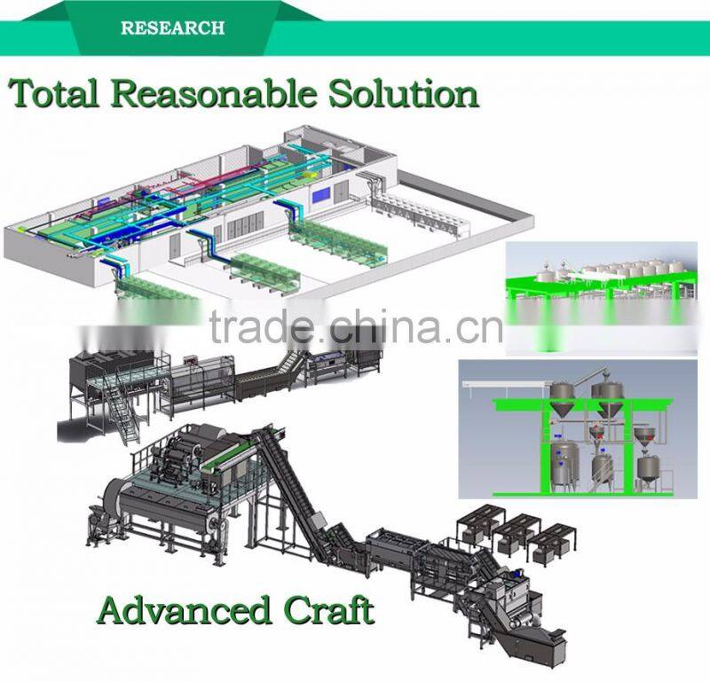 Stainless steel food liquid mixing tank with best price