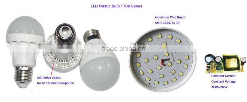 LED Bulbs Ceiling Lighting E27 Plastic Housing