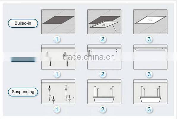 600*600mm,1200*300mm led panel light 100lm/Watt
