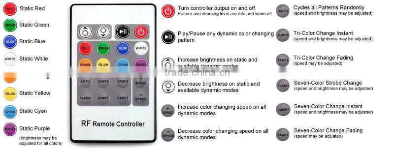 warm white 2 years warranty high quality Wholesale 50m/roll green 5050 led strip light with connector