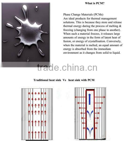 High power waterproof 400W LED flood light for sports field lighting retrofitting