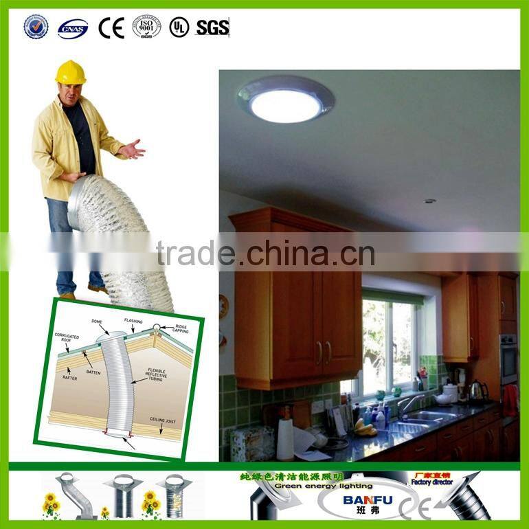 sun skylight , metal roof skylight , skylight window