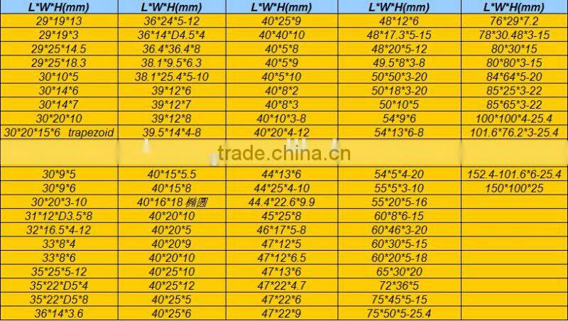 6 " 4 " 1 " Block Ferrite Magnet for Magnetic Separator