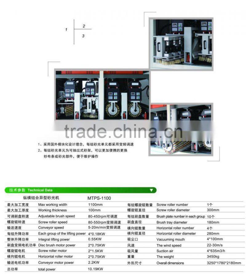 Wood door sanding machine