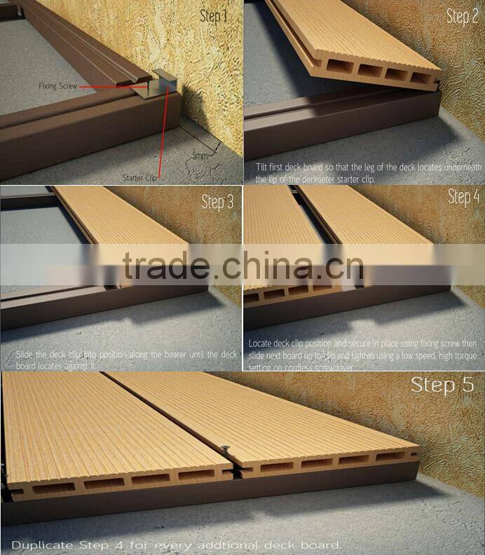 grooved deck board composite wood
