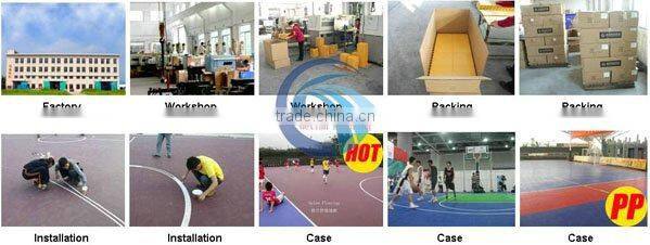 cheap functional children indoor playground slides flooring,water-proof playground flooring