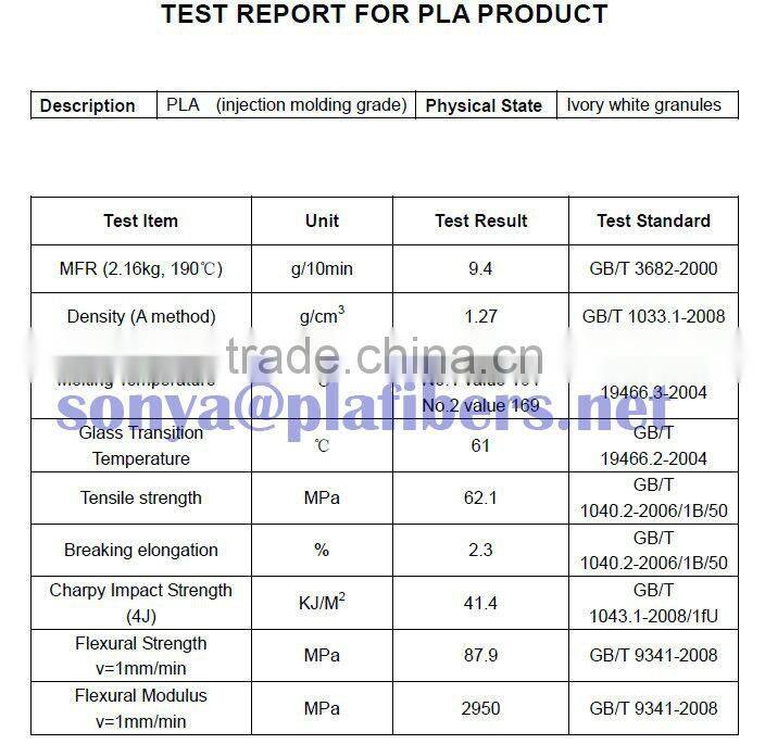 100 biodegradable pla granules