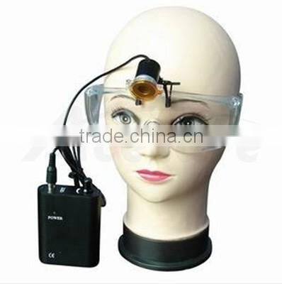 Cheap price good quality led head lamp