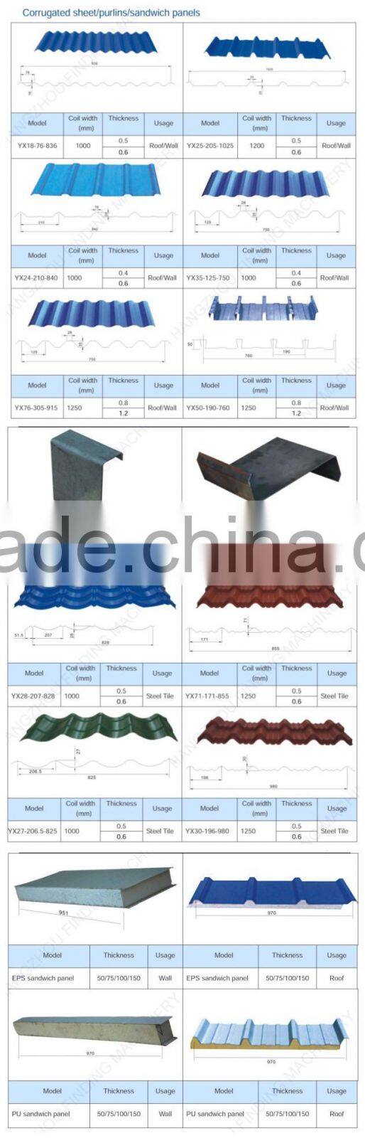 embossed aluminum, custom color embossed aluminum sheet, high quality aluminum embossed sheet