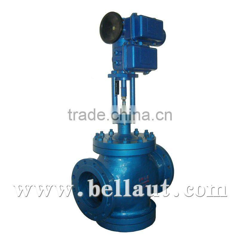 Flow control valve,Temperature control valve,Control valve with positioner