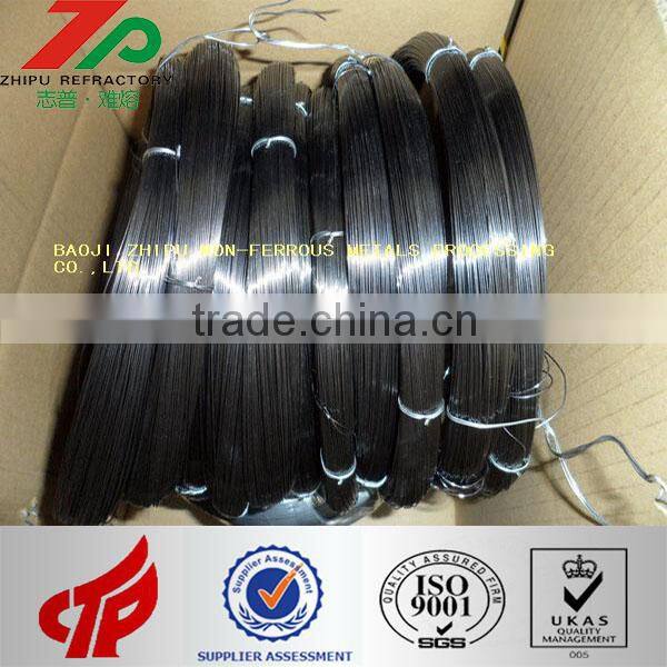 China high quality Tungsten,Molybdenum,Tantalum,Niobium Products, manufacturing company