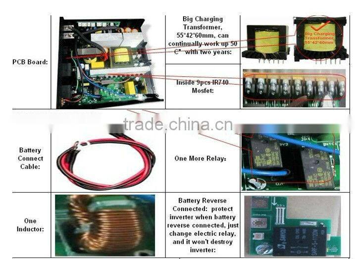 Modified sine wave 12v 220v 50Hz/60Hz 1000w inverter for home use